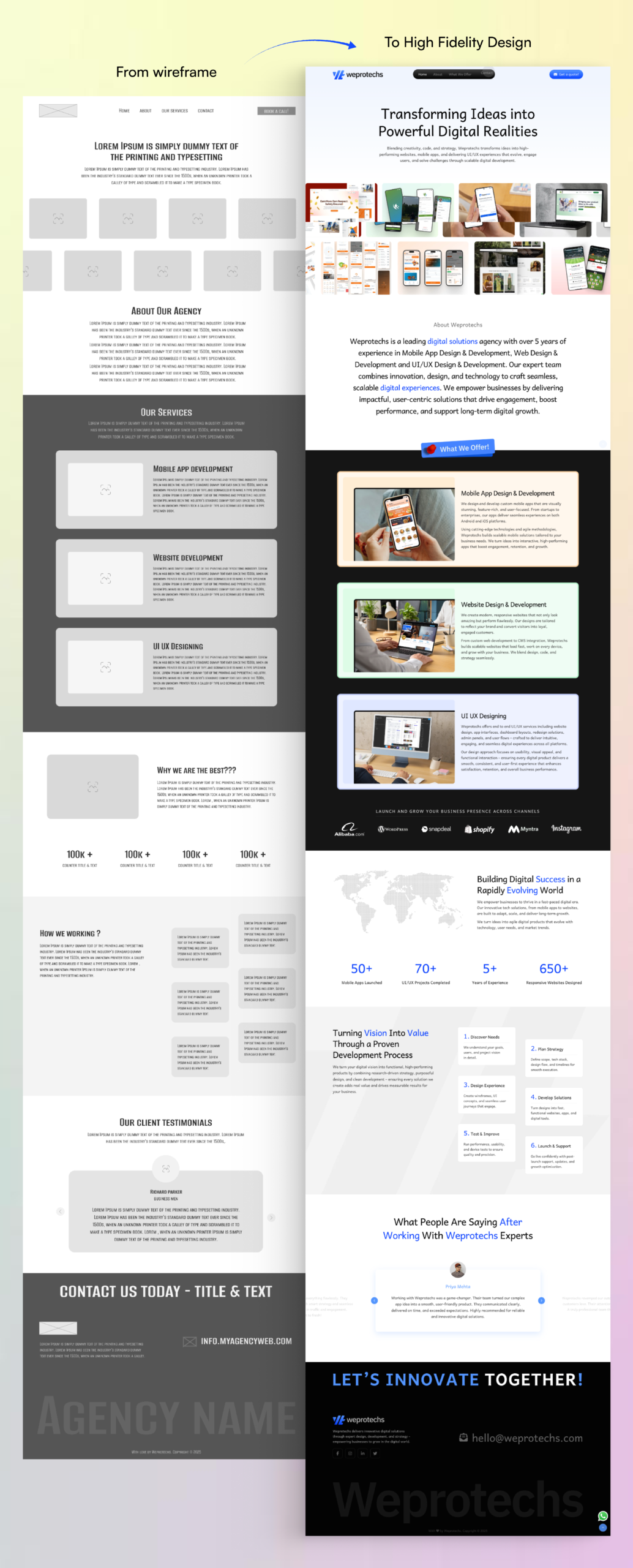 Weprotechs Full UI